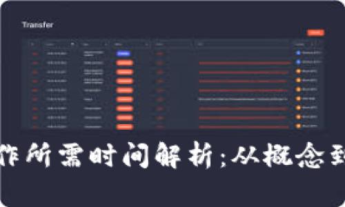 : 区块链钱包制作所需时间解析：从概念到上线的全面指南