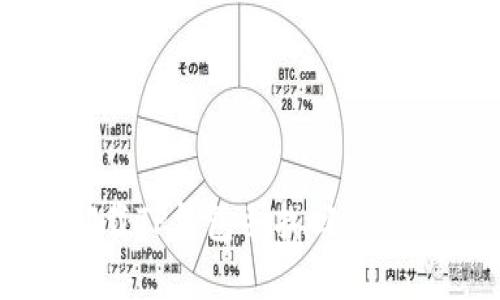 如何安全卸载TP钱包并找回私钥的完整指南