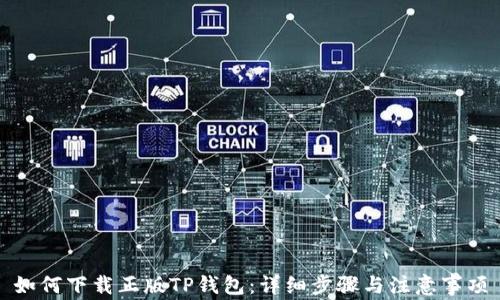 
如何下载正版TP钱包：详细步骤与注意事项