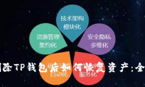 意外删除TP钱包后如何恢复资产：全面指南