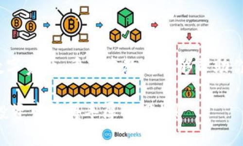    如何使用TP钱包的详细教程  / 
 guanjianci  TP钱包, 数字资产, 钱包使用, 加密货币  /guanjianci 

# 如何使用TP钱包的详细教程

在当前数字化时代，越来越多的人意识到加密货币和区块链技术的重要性。TP钱包作为一款优秀的数字资产钱包，为用户提供了安全、便捷的管理数字资产的工具。本教程将详细介绍如何使用TP钱包，让你从新手变成行家。

## 什么是TP钱包？

TP钱包是一款支持多币种、多链的数字资产钱包，主要为用户提供加密货币存储、转账、交易等功能。TP钱包不仅支持常见的ERC20、TRC20等代币，还兼容多种区块链网络，为用户提供了广泛的选择。

## TP钱包的基本功能

TP钱包的核心功能包括：

1. **资产管理**：用户可以轻松管理自己的数字资产，随时查看资产余额。
2. **转账与接收**：支持一键转账和接收，加快交易速度。
3. **DApp浏览**：集成了多种去中心化应用，让用户在钱包内就能体验区块链的应用。
4. **安全保障**：多重安全措施，保障用户的资产安全。

## 如何下载和安装TP钱包

### 第一步：下载TP钱包应用

1. 在手机应用商店（如Apple Store或Google Play）搜索“TP钱包”。
2. 下载并安装最新版本的TP钱包应用。

### 第二步：创建新钱包

1. 打开TP钱包应用，点击“创建钱包”按钮。
2. 完成安全提示后，设置强密码，并确认。
3. 记录并妥善保管助记词，这是恢复钱包的重要信息。

### 第三步：备份助记词

钱包创建后，系统会提示用户备份助记词。助记词是恢复钱包的唯一凭证，务必妥善保管，避免遗失。

## 如何使用TP钱包进行数字资产的存储和转账

### 存储数字资产

1. 进入TP钱包，选择“资产”选项。
2. 点击“接收”按钮，系统会生成一个二维码和地址。
3. 将你的数字资产通过转账方式发送至该地址。

### 转账数字资产

1. 选择“资产”选项，点击你要转账的币种。
2. 输入接收地址、转账金额，确认无误后，点击“确认转账”。
3. 输入密码进行确认，完成转账。

## TP钱包的安全性与防护措施

### 多重安全性保障

TP钱包注重用户资产安全，提供以下几种安全措施：

1. **私钥本地存储**：用户的私钥不会上传至服务器，完全由用户掌控。
2. **密码保护**：每次使用需输入密码，增加安全保障。
3. **助记词备份**：重要信息需妥善保管，一旦丢失，无法找回。

## 如何在TP钱包中购买和交易加密货币

### 购买步骤

1. 进入“市场”或“DApp”页面，选择合适的交易平台。
2. 遵循平台引导完成购买。

### 交易步骤

1. 在“资产”页面选择要交易的币种。
2. 输入交易金额并确认。
3. 观察市场情况，及时进行交易，获取利润。

## 如何使用TP钱包的DApp功能

### DApp的介绍

TP钱包集成了多种去中心化应用（DApp），用户可以在钱包内直接访问。

### 使用步骤

1. 找到“DApp”选项，浏览并选择感兴趣的应用。
2. 根据需求完成相关操作，如在线交易、借贷等。

## 常见问题解答

### 问题一：TP钱包安全吗？

TP钱包通过多重安全机制确保用户资产的安全。由于私钥存储在本地，并未上传至服务器，极大降低了被黑客攻击的风险。同时，助记词的备份可以为用户提供进一步的保障。

### 问题二：如何找回丢失的助记词？

如果助记词丢失，恢复钱包功能将无法使用，因此建议在创建钱包后立即备份助记词。建议使用密码管理器等工具进行备份。

### 问题三：TP钱包支持哪些币种？

TP钱包支持多种类型的资产，包括但不限于比特币、以太坊、ERC20、TRC20等主流数字货币，用户可以在资产页面查看已支持的币种列表。

### 问题四：如何选择适合自己的数字资产？

在选择数字资产时，用户应考虑以下几个方面：

1. **资产的市场表现**：分析历史表现、波动性等。
2. **技术背景**：了解该资产的技术团队、项目白皮书等。
3. **社区活跃度**：观察该资产的社区活跃情况，有助于预测未来走势。

## 总结

TP钱包是一款功能丰富且安全性高的加密货币钱包，用户可以通过简单的步骤来管理自己的数字资产。希望本教程能够帮助你快速上手TP钱包，让你在数字货币的世界中更加畅通无阻。 

通过以上内容，您已经Learn到了TP钱包的使用技巧及注意事项，希望您能在未来的加密货币投资中获得丰厚的回报！