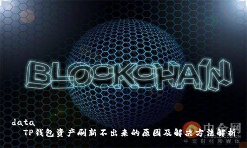 data
  TP钱包资产刷新不出来的原因及解决方法解析