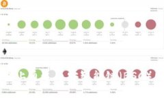 如何在TP钱包上通过币安智