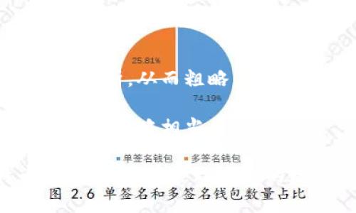   挖矿最多比特币的钱包地址：如何找到和管理您的比特币资产 / 
 guanjianci 比特币、挖矿、钱包地址、数字货币 /guanjianci 

随着数字货币市场的快速发展，比特币（Bitcoin）作为最早的也是最知名的加密货币，其挖矿和存储方式尤为重要。无论您是刚开始接触比特币，还是已经是老手，了解挖矿最多比特币的钱包地址、如何找到这些地址以及如何管理这些数字资产，都是极为重要的内容。本文将详细介绍这些知识，并探讨四个相关问题，帮助您更好地理解和使用比特币。

一、什么是比特币钱包地址以及它的重要性
比特币钱包地址是一个一组数字和字母组成的字符串，用于接收和存储比特币。可以将其理解为一个银行账户的编号，用户通过该地址可以接收比特币，而持有比特币的用户则会使用对应的私钥来进行管理和转账。

有多种类型的钱包地址，包括热钱包（在线钱包）和冷钱包（离线钱包）。热钱包的操作方便，适合日常交易，但安全性相对较低；冷钱包安全性更高，适合长期存储大额比特币。了解钱包的种类和选择合适的钱包地址是每一个比特币投资者的基础任务。

二、如何找到最多挖矿比特币的钱包地址
找到挖矿比特币的钱包地址，通常有几种途径。首先，您可以选择一些知名的比特币矿池，这些矿池会提供多个用户共同挖矿的机会。常见的矿池有F2Pool、Antpool、BTC.com等。在进入矿池后，注册账户，系统会自动生成一个钱包地址供您使用。

另外，通过一些开源软件如CGMiner、BFGMiner等，您也可以自行搭建挖矿的环境，创建自己的钱包地址。使用这些开源软件，您可以更自由地控制挖矿的过程，钱包的安全性和私密性也会更高。

此外，区块链浏览器如Blockchain.com等，可以输入特定的区块高度或交易ID，以查找与某个区块相关的钱包地址。有些数据统计网站则会提供挖矿地址的详细信息，可以帮助您进行更具针对性的投资和管理。

三、如何管理比特币钱包地址及安全性措施
管理比特币钱包地址是确保资产安全的重要环节。首先，建议用户启用双重身份验证（2FA），增强钱包的安全性。这意味着即便黑客获取了您的密码，也无法轻易登录您的钱包。

其次，及时备份您的钱包。在创建钱包后，将私钥和助记词抄写下来并妥善保管。对于冷钱包用户，将这些信息存储在安全的位置，例如防火灾的保险箱中。

第三，定期检查交易记录，确保没有未授权的交易发生。如果发现异常，需要尽快更改密码和关闭相关账号。通过安全软件或防火墙，保护手机下载和计算机免受恶意软件的影响，确保您的交易环境始终安全可靠。

四、常见的比特币挖矿问题及解答
在探索比特币挖矿的过程中，用户们常常会遇到一些问题。以下是四个常见问题的详细阐述：

h4问题一：比特币挖矿需要多大的计算能力？/h4
挖矿的难度由网络整体的算力决定，因此所需的计算能力也是不固定的。一般来说，对于小规模的矿工，使用个人电脑的CPU或单个显卡可能效率较低。因此，许多用户选择租用专门的矿机或者加入矿池，以增加获得比特币的机会。

随着比特币网络的算力提升，单个矿工想获取奖励难度加大。因此，使用ASIC（专用集成电路）矿机成为了主流。虽然初始投资较高，但使用ASIC矿机的效率很高，且电力消耗相对较低。

h4问题二：在中国可以合法挖矿比特币吗？/h4
中国政府对加密货币挖矿的立场相对谨慎。虽然在某些城市，特别是资源丰富的地区，由于电价较低，挖矿仍然是一个利基市场，但近年来，中国不断加强对比特币挖矿的监管。这意味着，用户如果想要合法挖矿，需要时刻关注政策变化和合规要求，可能需要在合适的地区进行设立矿场。

用户也可以考虑将算力租赁到比特币挖矿较为宽松的国家或地区，确保合法和收益。

h4问题三：比特币挖矿的电力成本如何计算？/h4
电力成本是挖矿中最重要的支出之一。计算电力成本时，需要明确矿机的功耗，并以每千瓦时的价格进行计算。例如，如果您的矿机功耗为1,500瓦，而电费为0.1美元每千瓦时，您每日的电力成本为1.5千瓦时乘以24小时乘以0.1美元，约为3.6美元。

注意，不同矿机的功耗差异很大，因此在选择矿机时，电力成本是一个非常关键的考量因素。此外，有些地区的电费优惠政策可能使得挖矿更具竞争力。

h4问题四：如何合理估算比特币挖矿的回报？/h4
比特币挖矿的回报估算涉及多方面的因素，包括当前网络的挖矿难度、比特币的市场价格、矿机的性能和电力成本等。用户应该利用一些在线计算器对各种因素进行分析，从而粗略估算潜在收益。在此过程中，也要考虑到难度调整的频率，预见未来市场波动带来的影响。

通过综合考虑上述因素，用户可以更合理地评估参与比特币挖矿的投资回报率。需要注意的是，由于市场的不确定性，任何估算都有可能产生偏差，因此保持灵活的投资策略相当重要。

总结来说，挖矿比特币是一项既挑战又高收益的活动，但同时需要对技术、市场和法规有深入的了解。希望通过上述内容及问题解答，能帮助您更好地迈入比特币的世界，妥善管理自己的数字资产。无论您是新手还是老司机，始终保持谨慎和学习的态度，才是获取长期收益的关键。