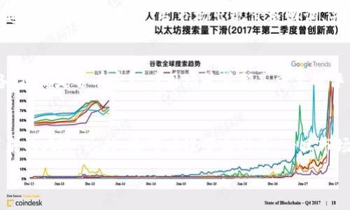 
tiaoti如何通过TP钱包查询博饼行情，获取实时数据与分析/tiaoti
TP钱包, 博饼, 行情查询, 数字货币分析/guanjianci

在数字货币的交易和投资中，了解实时行情是非常重要的一环。TP钱包作为一个广泛使用的数字货币钱包，不仅提供了交易、存储和转账的功能，还可以帮助用户实时查询博饼等数字货币的行情数据。本文将详细介绍如何利用TP钱包查询博饼行情，获取实时的币种价格和交易趋势，并分享相关的市场分析工具与技巧。

一、TP钱包的基本功能
TP钱包是一款多功能的数字货币钱包，用户可以在这里轻松管理自己的数字资产。除了基本的钱包功能，TP钱包还集成了行情查询、市场资讯等功能，使用户能够在一个平台上实现资金的高效管理。以下是TP钱包的一些基本功能：

ul
  li数字资产的安全存储：TP钱包提供多种安全机制，确保用户资产不受损害。/li
  li多种币种支持：TP钱包支持多种数字货币的管理和交易，包括博饼和其他主流币种。/li
  li实时行情查询：用户可以实时查看各类数字货币的行情，包括价格、交易量、市场深度等信息。/li
  li交易功能：TP钱包允许用户在钱包内直接进行数字货币的买入和卖出操作。/li
  li市场资讯：提供行业内最新的新闻与动态，帮助用户做出更好的投资决策。/li
/ul

二、如何在TP钱包中查询博饼行情
在TP钱包中查询博饼行情的步骤非常简单。以下是具体的操作流程：

h41. 下载并安装TP钱包/h4
首先，用户需要在应用商店下载并安装TP钱包。根据手机的操作系统（iOS或Android）选择合适的版本进行下载。

h42. 注册和创建钱包/h4
安装完成后，用户需要进行注册和钱包创建。用户可以选择使用密码或助记词创建钱包，建议备份助记词以便以后恢复钱包。

h43. 登录TP钱包/h4
创建完成后，用户用注册时的账号和密码登录TP钱包。

h44. 访问行情模块/h4
在主界面上，找到行情模块，通常会在钱包首页或工具栏上有明显的标识，点击进去即可进入行情查询页面。

h45. 搜索博饼币种/h4
在行情查询页面中，用户可以通过搜索功能输入“博饼”或对应的币种代码，系统将会展示该币种的实时行情数据，如当前价格、涨跌幅、交易量等。

h46. 查看详细数据/h4
用户还可以点击博饼的具体选项，查看更多的市场深度信息、历史价格图表、社区动态等。这些信息可以帮助用户更好地理解市场趋势。

三、博饼行情的分析与策略
获取了博饼的实时行情后，用户需要对数据进行分析，以制定合适的投资策略。以下是一些常见的行情分析方法与策略：

h41. 技术分析/h4
技术分析是基于市场数据（如价格和交易量）进行分析，以预测未来价格走势的方法。用户可以利用TP钱包中的图表工具，观察博饼币的历史价格波动，找出支撑位与阻力位。若价格突破阻力位，可能意味着价格将继续上涨；反之，突破支撑位则可能会引发下跌。

h42. 基本面分析/h4
基本面分析关注影响币种价值的内外部因素，包括项目团队背景、技术优势、市场需求、政策法规等。用户可通过TP钱包提供的市场资讯了解博饼项目的动态，评估其长期发展潜力。

h43. 资金流动性分析/h4
资金流动性是指市场中资金进出情况，通过分析博饼的交易量、买卖盘的深度，可以判断市场的活跃程度。当交易量大且活跃时，通常说明市场参与者对该币种有较强的投资意愿，反之则可能意味着市场冷淡。

四、与博饼相关的常见问题
在进行博饼投资时，用户可能会遇到一些常见问题。以下是关于博饼的四个相关问题及其详尽解答：

h41. 为什么博饼币的价格波动如此剧烈？/h4
博饼币的价格波动通常受到多种因素的影响，包括市场供需关系、投资者情绪、行业新闻等。相较于其他主流货币，博饼作为新兴数字货币，其市场相对较小，交易量的波动会更加显著。此外，市场情绪的变化也会导致投资者对博饼的快速买入与抛售，从而加剧价格波动。因此，投资者务必要保持冷静，综合分析各种信息，作出理性的投资决策。

h42. 如何选择合适的买入时机？/h4
选择合适的买入时机需要结合技术分析和市场状况。首先，投资者可以利用TP钱包提供的技术指标，例如相对强弱指数（RSI）、布林带等，判断当前价格是否处于超买或超卖的状态。当市场出现价格回调、并且指标显示超卖时，可能是一个良好的买入机会。此外，关注市场消息面，例如项目方发布的新版本或合作信息，也会增加投资者对博饼的信心，为买入提供契机。

h43. 博饼的长期投资价值如何评估？/h4
评估博饼的长期投资价值，可以从项目的背景、实际应用、技术开发进展和社区支持等多方面进行综合分析。例如，考察博饼的开发团队是否具备良好的技术储备，项目是否有实际应用场景等都是重要的评估标准。此外，关注项目的更新频率与社区活跃度，若项目始终在进展并且拥有活跃社区支持，则可能为长期投资提供乐观前景。

h44. 如何降低在博饼投资中的风险？/h4
降低投资风险的方法主要有分散投资、设置止损和保持信息更新等。通过分散投资于不同的币种，而不是仅仅集中于博饼，可以有效降低因单一币种价格波动带来的风险。此外，还可以设置止损点，一旦市场出现较大亏损，及时止损以保护已有资产。保持对市场动态和项目进展的关注，能够帮助投资者更主动地把握市场机会，降低盲目投资的风险。

总之，TP钱包为用户提供了方便的博饼行情查询功能，结合各种行情分析技巧，可以帮助投资者在波动的数字货币市场中，做出更为理智的投资决策。
```