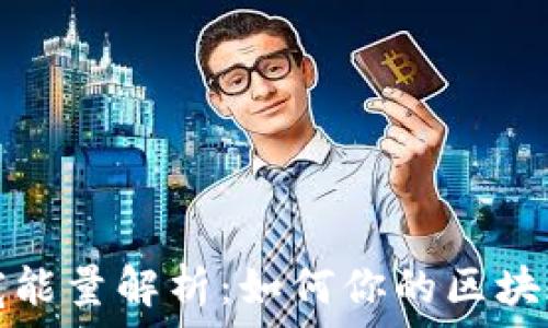   
TP钱包带宽能量解析：如何你的区块链资产管理