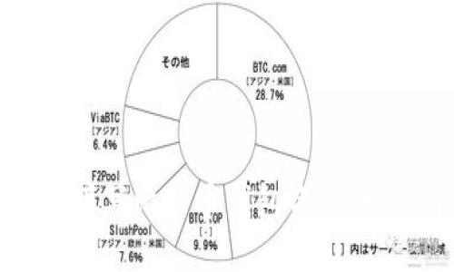 如何选择和填写比特币钱包名称：一份详细指南