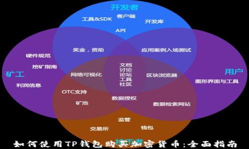 
如何使用TP钱包购买加密货币：全面指南