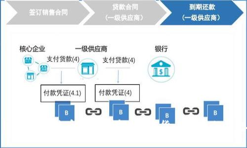 比太钱包与比特币现金详解：数字货币投资的理想选择