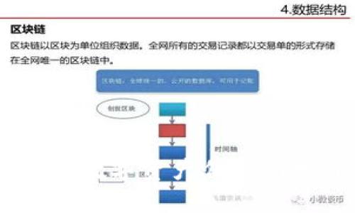 TP钱包挖矿：探索数字资产保值与增值的创新之路