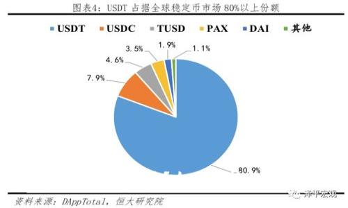 玩TP钱包是否合法？全面解析与风险指南
