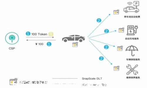 
如何在TP钱包中安全快捷地购买USDT