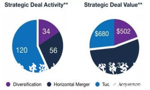 2023年TP钱包中涨幅最高的代币分析与投资策略