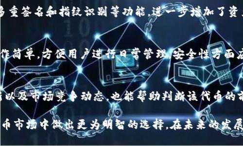   如何将PIG代币提到TP钱包的详细指南 / 

 guanjianci PIG代币, TP钱包, 加密货币, 数字资产管理 /guanjianci 

在当前的数字经济时代，越来越多的人开始关注加密货币及其相关应用。PIG代币作为一种新兴的数字资产，吸引了众多投资者的目光。TP钱包作为一个兼容多种加密货币的数字钱包，为用户提供了便捷的资产管理服务。如果您有兴趣将PIG代币转移到TP钱包，本文将详细讲解该过程，并解答一些相关问题。

一、PIG代币简介
PIG代币是一种基于区块链技术的数字资产，通常用于某些特定的生态系统或项目中。它的价值可能受到多种因素的影响，如项目的市场需求、代币的发行量以及总体加密货币市场的波动。了解PIG代币的具体用途和市场表现，可以帮助投资者更好地把握投资机会。

二、TP钱包概述
TP钱包是一款功能强大的加密货币钱包，支持多种主流数字资产的存储和管理。用户可以通过TP钱包方便地进行充值、提现、交易及资产管理。TP钱包的安全性和多样化的资产选择，使其成为许多用户的首选数字资产管理工具。

三、将PIG代币提到TP钱包的步骤
将PIG代币提到TP钱包的具体步骤如下：
ol
    listrong创建TP钱包账户：/strong如果您还没有TP钱包账户，需要先下载并安装TP钱包应用。在安装完成后，按照提示创建新账号并设置密码。/li
    listrong获取PIG代币充值地址：/strong登录TP钱包后，选择“资产”页面，找到PIG代币，点击“充值”按钮，系统会生成一个充值地址。这就是您需要转账到的地址。/li
    listrong转账PIG代币：/strong打开您存储PIG代币的其他钱包（如交易所或其它数字钱包），选择PIG代币，输入您在TP钱包上获得的充值地址，确认转账金额并进行发送。/li
    listrong确认到账：/strong转账完成后，返回TP钱包，查看PIG代币余额是否增加。如果没有，请耐心等待，区块链网络确认时间可能会有所不同。/li
/ol

四、常见问题解答

问题一：PIG代币的市场表现如何？
PIG代币的市场表现受到多种因素影响，如项目的开发进展、社区的支持力度以及整体市场的走势。在评估PIG代币时，可以查看该代币的历史价格走势、社区的活跃度以及项目的未来规划。此外，关注行业报告和市场新闻，对于了解PIG代币的市场表现也非常重要。对比同类代币，分析其核心竞争力，有助于做出更明智的投资决策。

问题二：TP钱包的安全性如何？
TP钱包在安全性方面采取了一系列措施，以保证用户资产的安全。首先，TP钱包采用私钥本地存储，用户的资产私钥不会上传到服务器上，从而降低被黑客攻击的风险。其次，TP钱包还支持多重签名和指纹识别等功能，进一步增加了资产的安全性。定期更新钱包版本和保持应用程序最新，也有助于增强安全性。同时，用户应定期备份钱包，避免因意外丢失账户信息导致资产损失。

问题三：如何选择合适的数字钱包？
选择合适的数字钱包需要考虑多个因素，如支持的币种、使用的便利性、安全性能和社区评价等。首先，确保选择的钱包能支持您所需的代币，例如PIG代币。其次，钱包的用户界面应友好，操作简单，方便用户进行日常管理。安全性方面应优先考虑私钥的存储方式以及钱包的历史安全记录。此外，社区的反馈和项目的开发团队实力也是评估钱包的重要参考指标。结合这些因素综合考虑，才能选择出最适合自己的数字钱包。

问题四：PIG代币的未来发展趋势如何？
PIG代币的未来发展趋势与项目方的运营策略、市场需求和行业整体发展紧密相关。通过对项目发展路线图和团队实力的分析，可以判断PIG代币的潜力。同时，关注政策法规变化、技术创新以及市场竞争动态，也能帮助判断该代币的前景。参与社区讨论、关注行业领袖的意见等，都是获取最新信息的有效方式。最后，投资者应保持敏锐的市场触觉，及时调整投资策略应对不断变化的环境。

总结一下，将PIG代币提到TP钱包的过程其实是相对简单的，了解各个步骤并保持注意安全是成功转账的关键。此外，掌握一些关于PIG代币和TP钱包的基本知识，更有助于投资者在加密货币市场中做出更为明智的选择。在未来的发展中，随着加密货币市场的成熟，PIG代币及其相关生态有可能会迎来新的机遇。