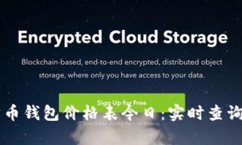 以太坊币钱包价格表今日：实时查询与分析