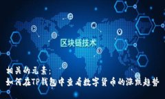 相关的元素：如何在TP钱包