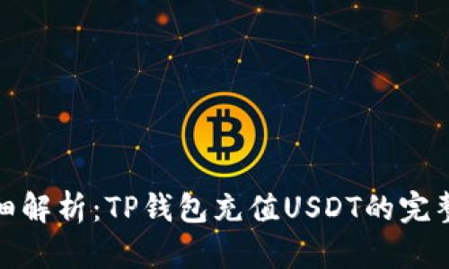 : 详细解析：TP钱包充值USDT的完整教程