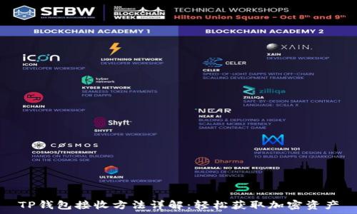   
TP钱包接收方法详解：轻松获取加密资产