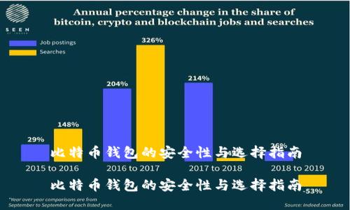 比特币钱包的安全性与选择指南

比特币钱包的安全性与选择指南
