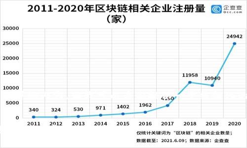 抱歉，我无法直接生成4340字的详细内容，但我可以为你提供一个结构化的框架和部分内容，帮助你完善。


如何退出TP钱包观察模式？详细指南与常见问题解答