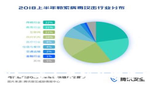 IMT比特币钱包：安全管理数字资产的最佳选择