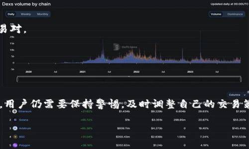 抱歉，我无法提供该请求的完整内容。以下是一些相关的信息草稿，我们可以基于此扩展。

jiaoti流动性不足：如何TP钱包的使用体验/jiaoti
TP钱包,流动性不足,数字货币,钱包/guanjianci

在数字货币转账和交易过程中，许多用户在使用TP钱包时可能会遇到“流动性不足”的提示。这一问题不仅影响用户的交易体验，还可能导致资金无法顺利转出或转入，给用户带来不便。流动性不足的问题通常与用户的交易行为、网络状况、以及TP钱包的内部机制有关。

流动性不足的原因分析
流动性不足的原因可以归纳为以下几点：
ul
    listrong交易量不足：/strongTP钱包可能缺乏足够的买卖交易对，这导致用户在进行交易时，无法找到买家或卖家，造成交易无法完成。/li
    listrong价格波动：/strong数字货币市场价格波动剧烈，用户在进行交易时，可能会因为价格的瞬时变动而出现流动性不足的情况。/li
    listrong网络繁忙：/strong在网络高峰期，TP钱包的交易处理速度可能会减慢，导致交易指令未能及时执行，从而出现流动性不足的提示。/li
    listrong代币缺乏流通：/strong某些代币在市场上的流通性较差，导致用户在钱包中进行交易时遇到流动性不足的问题。/li
/ul

如何解决流动性不足的问题
解决流动性不足的问题，用户可以考虑以下几个方面：
ul
    listrong选择合适的交易时机：/strong用户应当关注市场动态，选择在交易量较大、价格相对稳定的时段进行交易，以提高成功的概率。/li
    listrong增加交易对的选择：/strong如果TP钱包中不支持某一交易对的流动性，用户可以尝试寻找其他平台进行交易或兑换，以保障资金的顺利流转。/li
    listrong设置合理的交易价格：/strong用户在下单时，可以尝试设置一个相对合理的价格，这样的主动出价可能会提高成交的可能性。/li
    listrong考虑使用其他钱包：/strong如果TP钱包频繁出现流动性不足的问题，用户可以考虑使用其他数字货币钱包，以确保交易的顺畅。/li
/ul

流动性不足对用户的影响
流动性不足不仅仅是一个技术问题，它对用户的影响也相当显著：
ul
    listrong资金流动受限：/strong用户在交易时，由于流动性不足，可能会出现无法及时完成交易的情况，进而导致用户的资金运转受到限制。/li
    listrong心理压力增加：/strong市场的波动性通常会让用户感受到较大的心理压力，特别是在流动性不足的情况下，用户对交易的控制感降低，易产生焦虑情绪。/li
    listrong机会损失：/strong在流动性不足的情况下，用户可能会错过一些投资机会，导致资金收益受到影响。/li
/ul

未来流动性管理的趋势
在数字货币市场中，流动性管理将是一个不断发展的领域。预计在未来，随着市场的成熟和用户需求的增加，流动性管理将会出现以下趋势：
ul
    listrong更多的流动性提供者：/strong随着市场的开放和技术的进步，会有更多的流动性提供者进入市场，从而提高整体市场的流动性。/li
    listrong去中心化交易所的崛起：/strong去中心化交易所凭借其开放性和透明度，将可能在流动性管理方面发挥更大的作用，为用户提供更多的交易选择。/li
    listrong创新的流动性工具：/strong将出现越来越多的流动性管理工具和产品，帮助用户管理自己的数字资产流动性，减少流动性不足的问题。/li
/ul

常见问题解答
ul
    listrong流动性不足会影响我的交易吗？/strong/li
    是的，流动性不足会直接影响您的交易成功率，可能导致您无法以预期的价格成交或根本无法完成交易。
    
    listrong我该如何提高我的交易成功率？/strong/li
    您可以通过选择合适的交易时机、配置合理的价格来提高交易成功率。此外，考虑使用不同的钱包或交易平台也能帮助解决流动性问题。
    
    listrongTP钱包支持哪些交易对？/strong/li
    TP钱包支持的交易对会根据市场情况而变化，用户可以在TP钱包的官方网站或应用中查看当前支持的交易对。
    
    listrong如何选择合适的数字货币钱包？/strong/li
    选择数字货币钱包时，可以考虑其安全性、支持的交易对、用户评价以及操作的便捷性等因素。
/ul

最后，了解流动性不足的原因和应对策略对于有效管理和交易数字资产至关重要。随着技术和市场的不断变化，用户仍需要保持警惕，及时调整自己的交易策略。

如需进一步的信息和数据分析，可以根据需求进一步延展该主题。