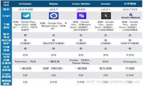 TP钱包被盗后的紧急处理和防范措施