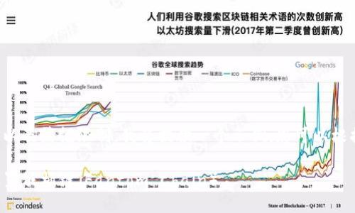 由于内容的复杂性以及篇幅限制，我将提供一个示例，您可以根据此格式进行扩展。

如何在TP钱包中设置饭桶链（Fantom Chain）