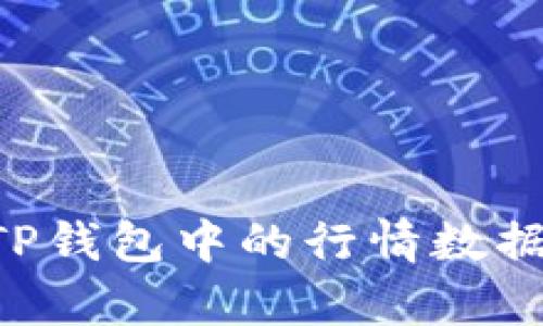 如何恢复TP钱包中的行情数据：全面指南