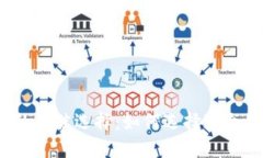  以太坊钱包的最佳选择：