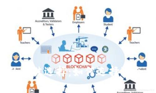  以太坊钱包的最佳选择：如何选择适合你的数字钱包