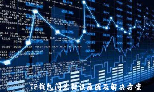 
    TP钱包闪兑错误原因及解决方案