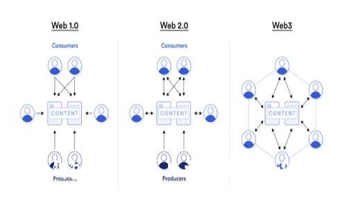 TP钱包使用指南：只需记住助记词吗？
