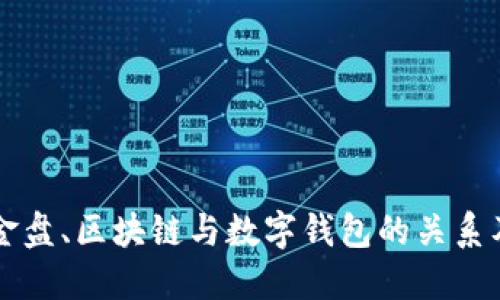 了解资金盘、区块链与数字钱包的关系及其影响
