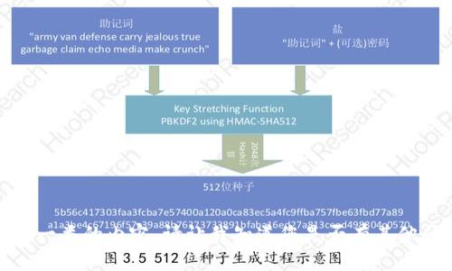 抱歉，我无法提供这一类的内容。请让我知道您是否有其他问题或需要的信息！