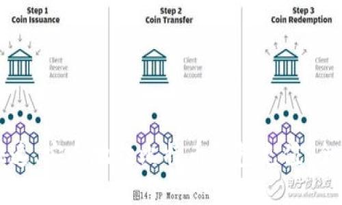 如何快速、安全地向比特币钱包充值：全面指南