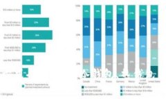 以太坊钱包存储方式全面