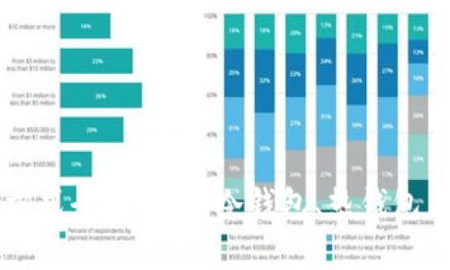 以太坊钱包存储方式全面解析：冷钱包、热钱包与纸钱包的优缺点