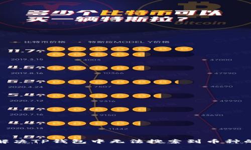 如何解决TP钱包中无法搜索到币种的问题