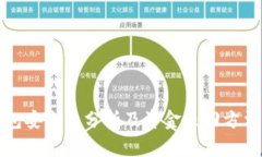 TP钱包安全性分析及资金退