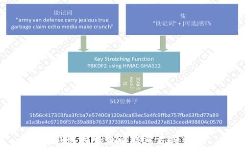 
TP钱包客服电话联系方式详解