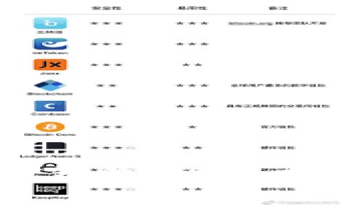 如何高效使用USDT钱包：详尽指南与常见问题解答