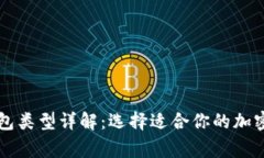 区块链常见钱包类型详解