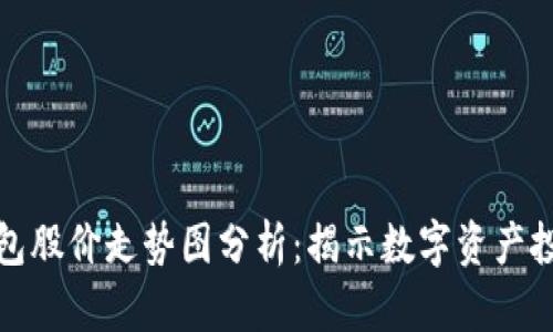 区块链钱包股价走势图分析：揭示数字资产投资新机遇