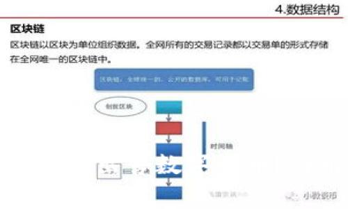 : 如何在TP钱包上顺利出售数字货币？详解步骤与注意事项