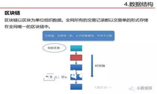 以太坊经典钱包使用指南：安全存储与操作技巧