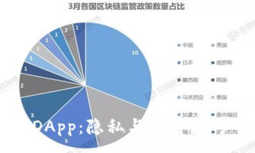 :
TP钱包中的DApp：隐私与安全，用户如何选择？